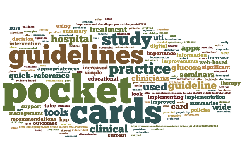 The Importance of Quick-Reference Guidelines: Summaries of Related Studies featured image