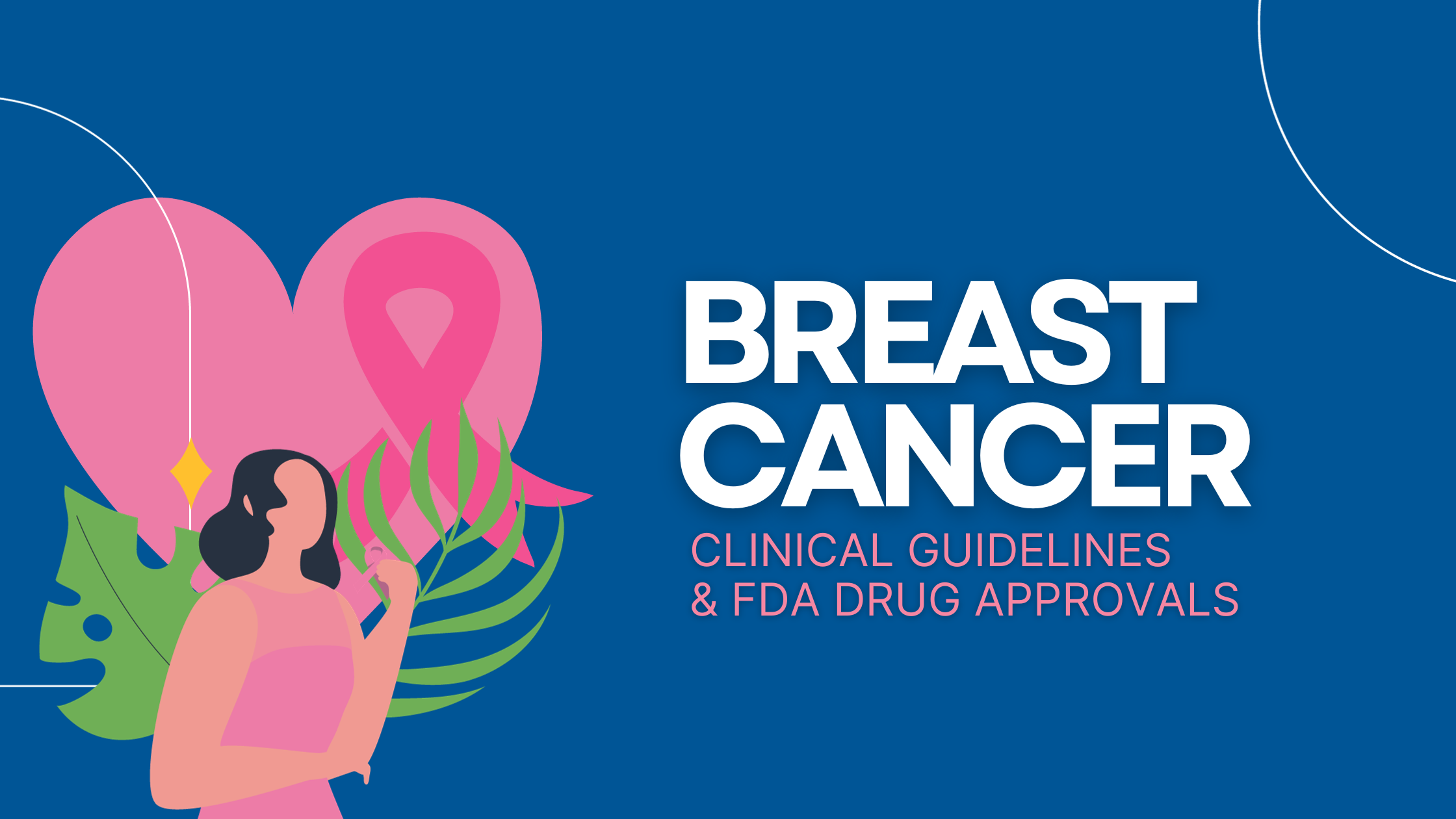 Breast Cancer Awareness Month 2023 - The Latest Clinical Guidelines and FDA Drug Approvals for Breast Cancer featured image