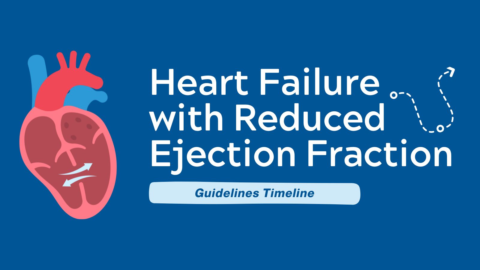 Comparing ACC Expert Consensus Pathways for Heart Failure with Reduced Ejection Fraction (HFrEF) - Guidelines Timelines featured image