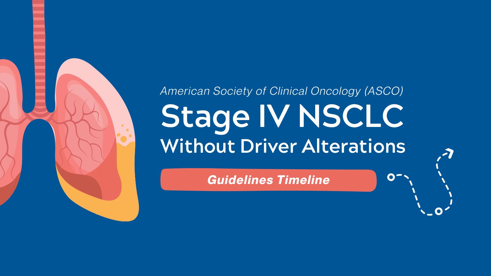 Stage IV NSCLC Without Driver Alterations - Guidelines Timeline post image