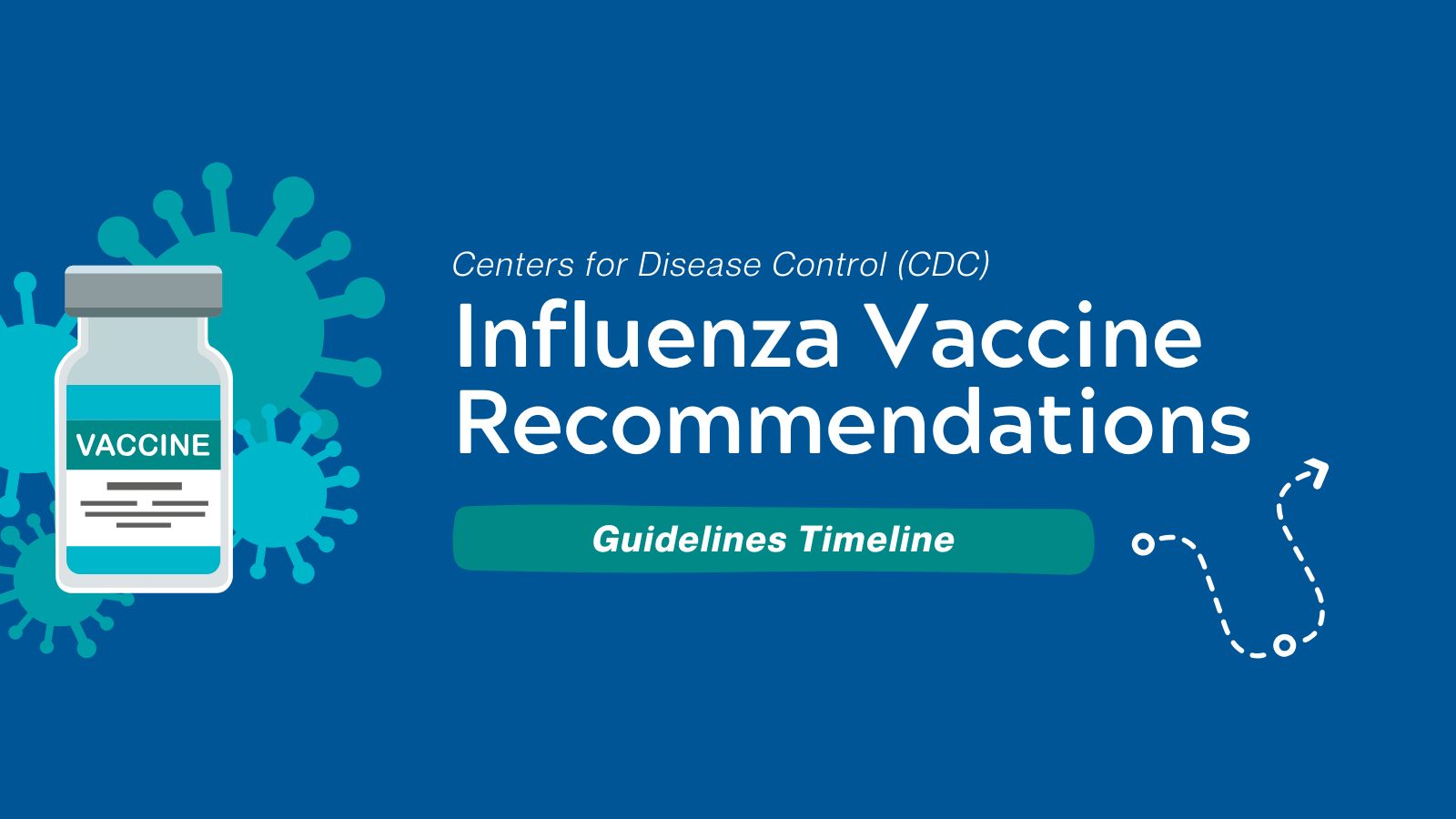 Influenza Vaccine Recommendations - Guidelines Timeline (National Influenza Vaccination Week) featured image