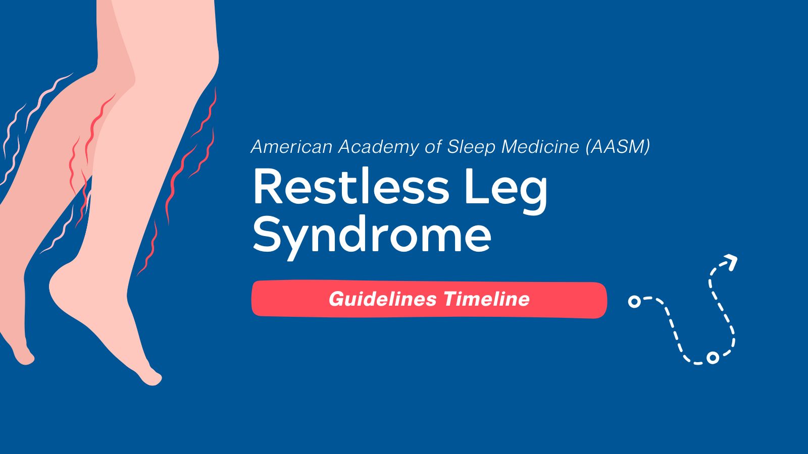 Restless Leg Syndrome - Guidelines Timeline featured image