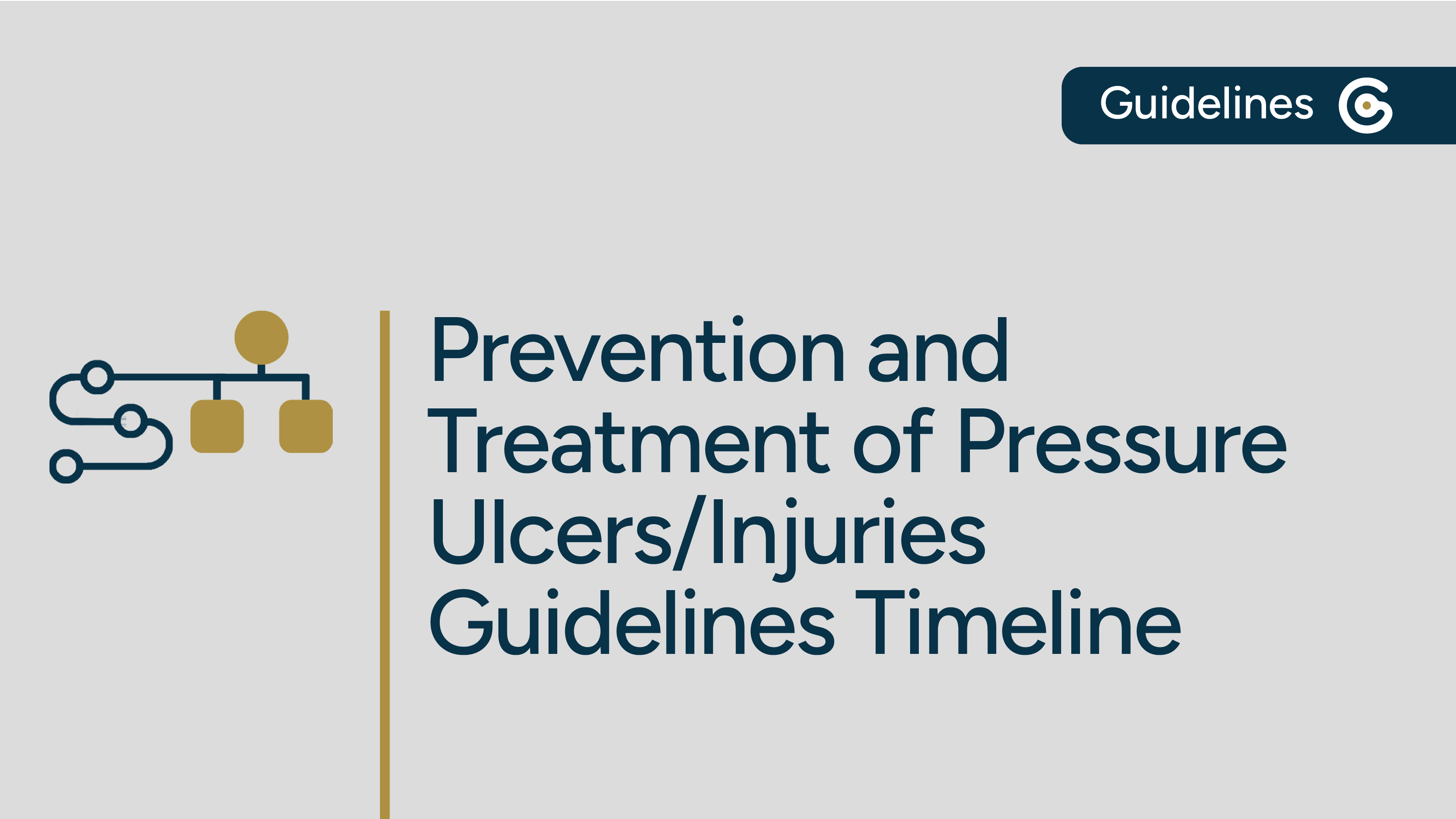 Prevention and Treatment of Pressure Ulcers/Injuries - Guidelines Timeline featured image