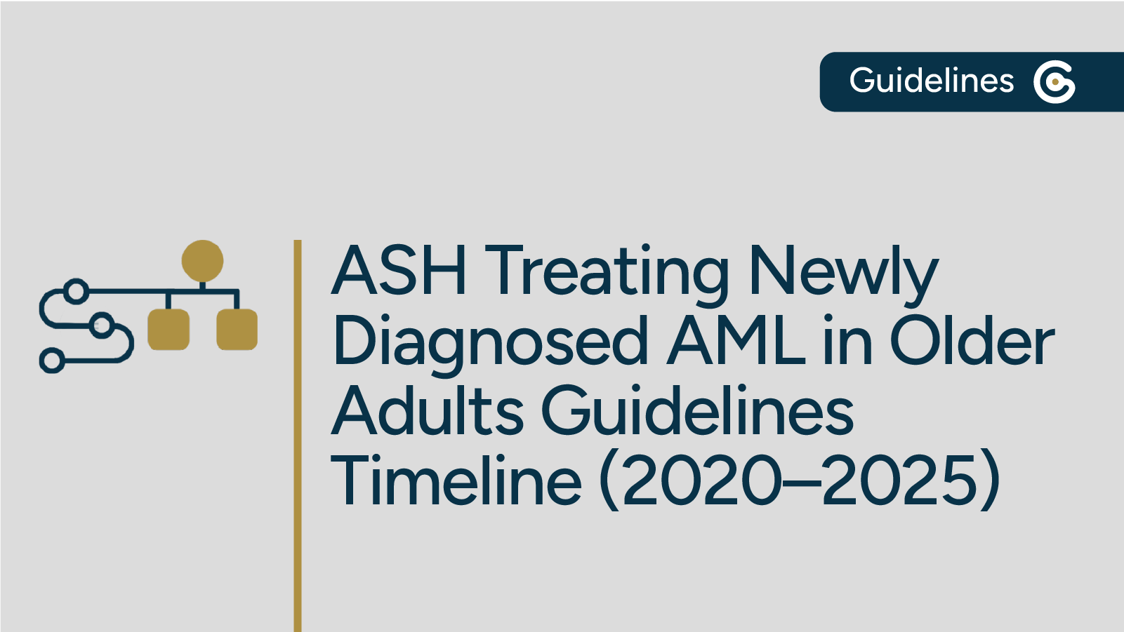 ASH Treating Newly Diagnosed Acute Myeloid Leukemia in Older Adults Guidelines Timeline (2020-2025) post image