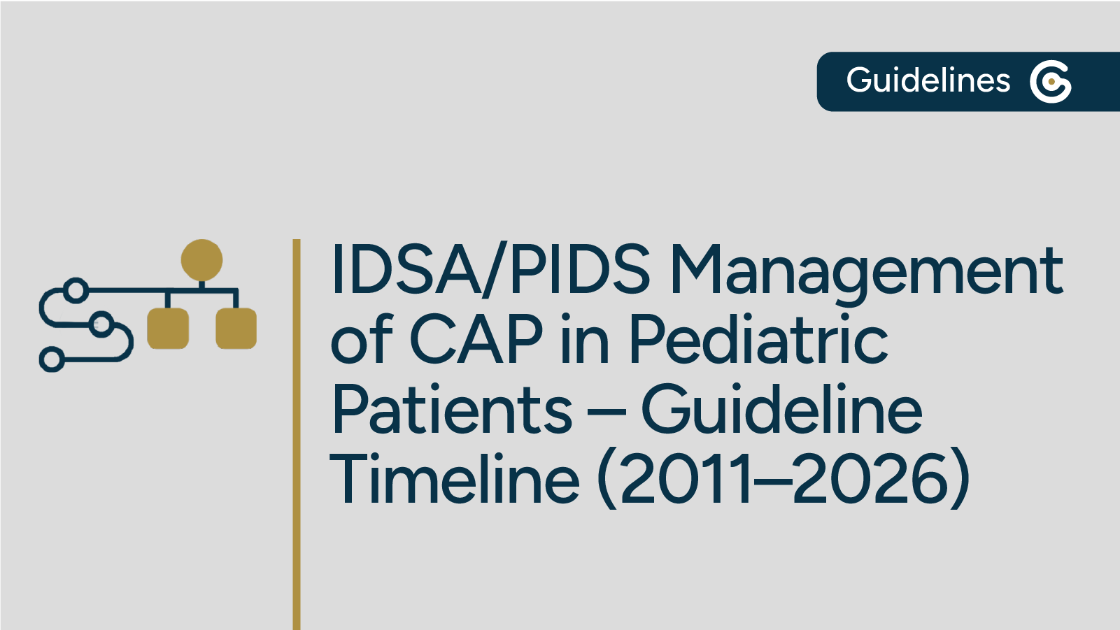 IDSA/PIDS Management of Community-Acquired Pneumonia (CAP) in Pediatric Patients – Guideline Timeline (2011-2026) post image