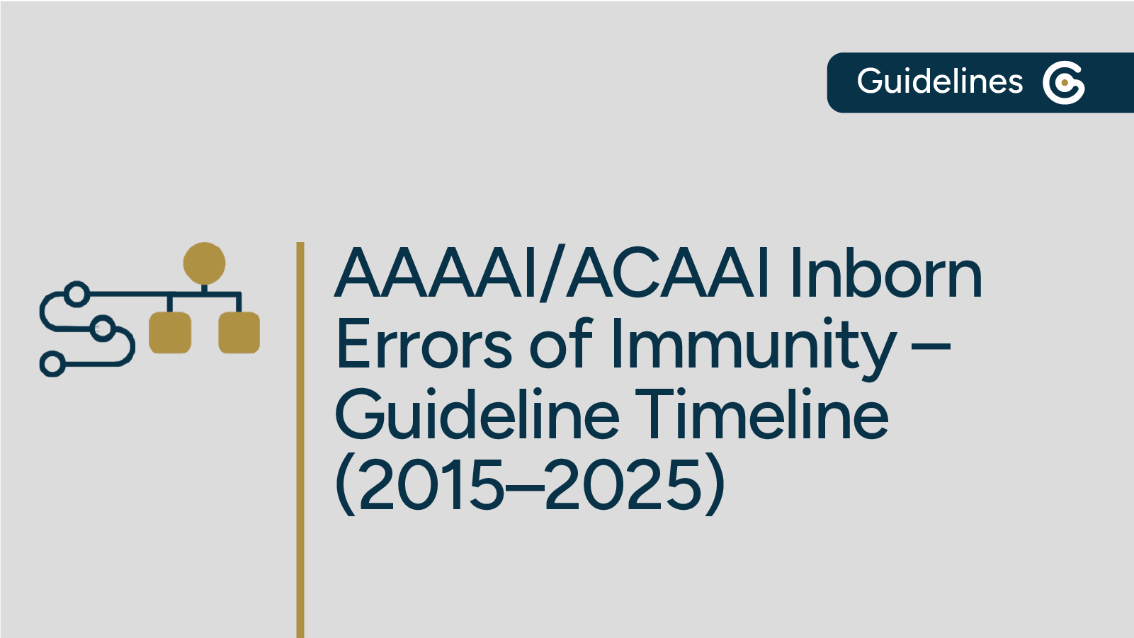 AAAAI/ACAAI Inborn Errors of Immunity Guideline Timeline (2015-2025) featured image